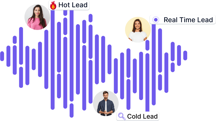 ai-driven-hot-leads-leadfeeds