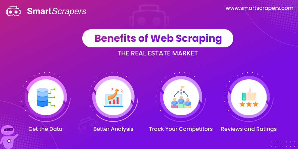 Benefits of Data Scraping from Real Estate Websites