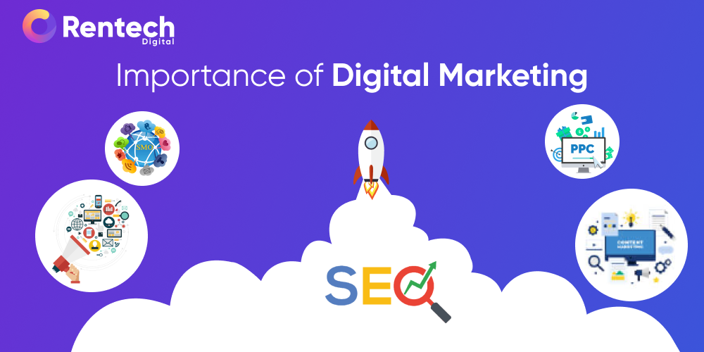 Importance of Digital Marketing in 2021