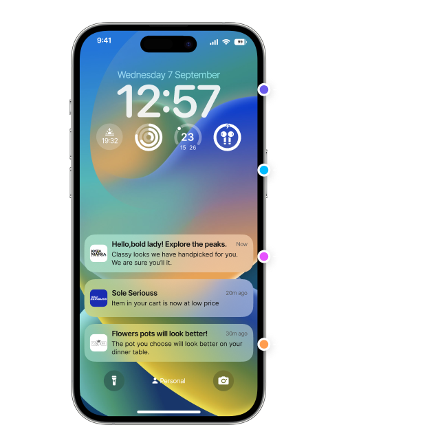 conversion and analytics